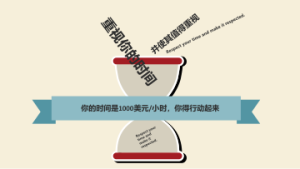 25条时间管理技巧ppt模板4