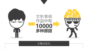 《僵尸玩过界》读书笔记ppt模板3