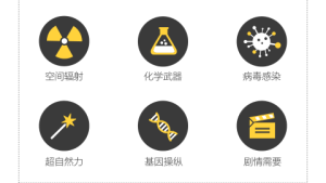 《僵尸玩过界》读书笔记ppt模板4