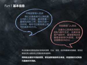 以听众为王——粉笔画创意商务演讲技巧ppt模板2