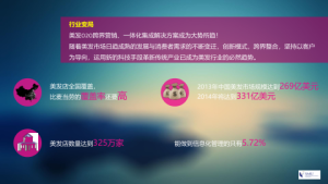 小z素材-商务ios简约动态模板-0022