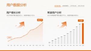 年终PPT模板 (8)3