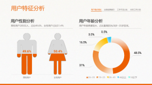 年终PPT模板 (8)4