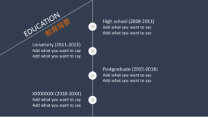 求职答辩PPT模板 (1)2