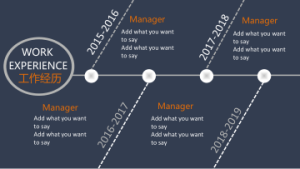 求职答辩PPT模板 (1)3