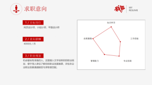 求职答辩PPT模板 (3)4